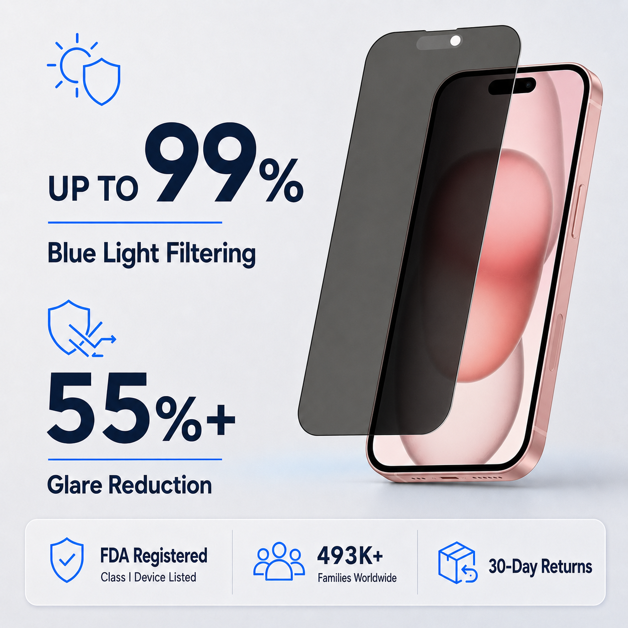 Anti Glare Matte & Privacy Glass Screen Protector for iPhone 15