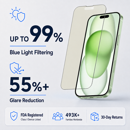 Anti Glare Matte Glass Screen Protector for iPhone 15 PLUS