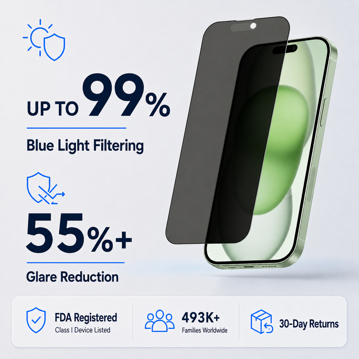 Anti Glare Matte & Privacy Glass Screen Protector for iPhone 15 PLUS