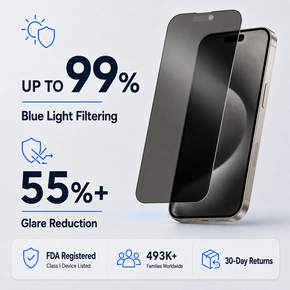 Anti Glare Matte & Privacy Glass Screen Protector for iPhone 15 PRO