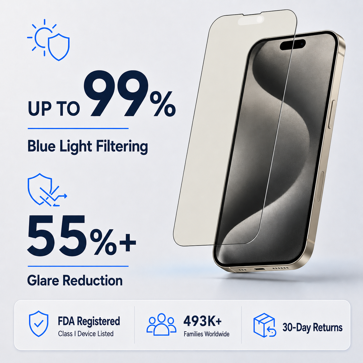 Anti Glare Matte Glass Screen Protector for iPhone 15 PRO