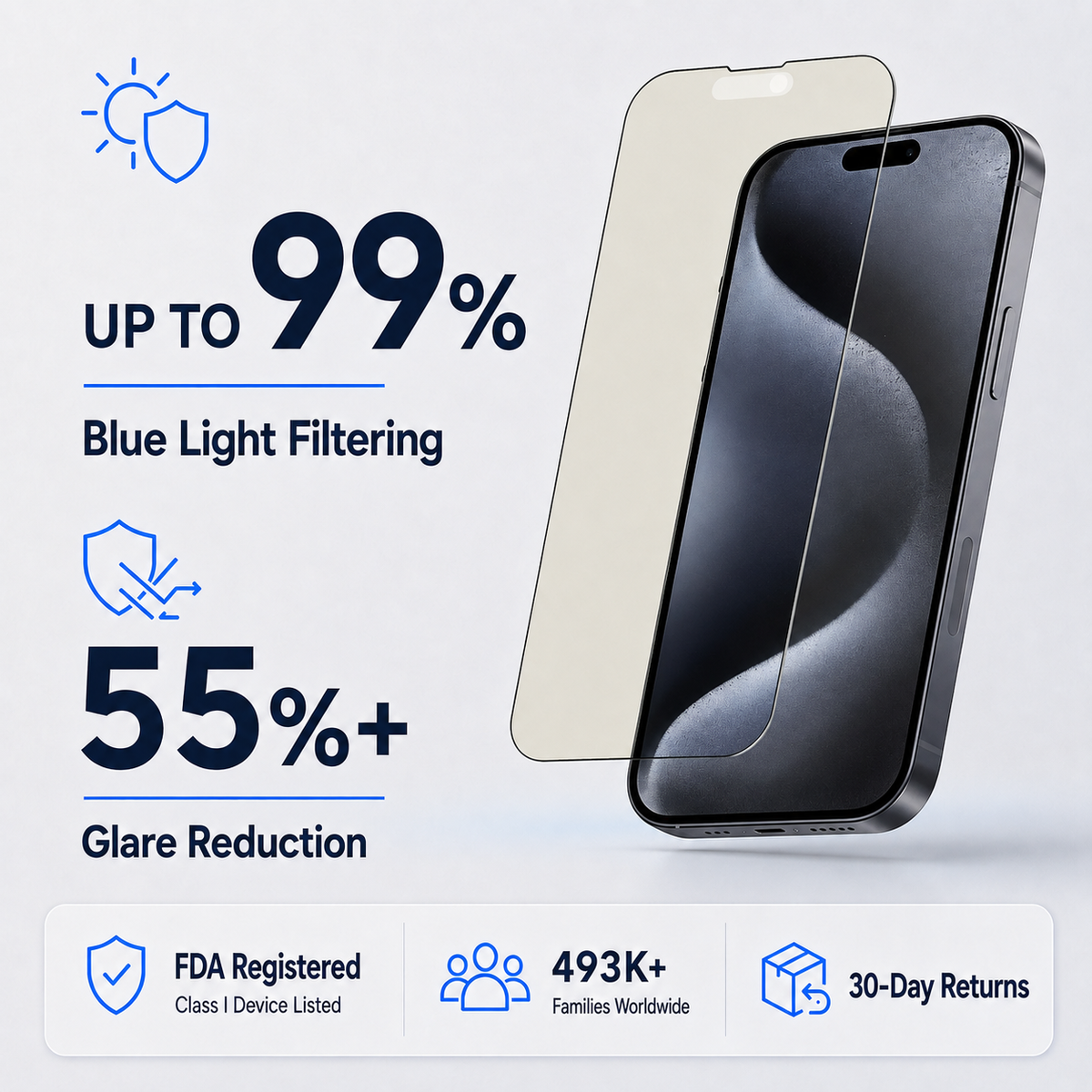Anti Glare Matte Glass Screen Protector for iPhone 15 PRO MAX
