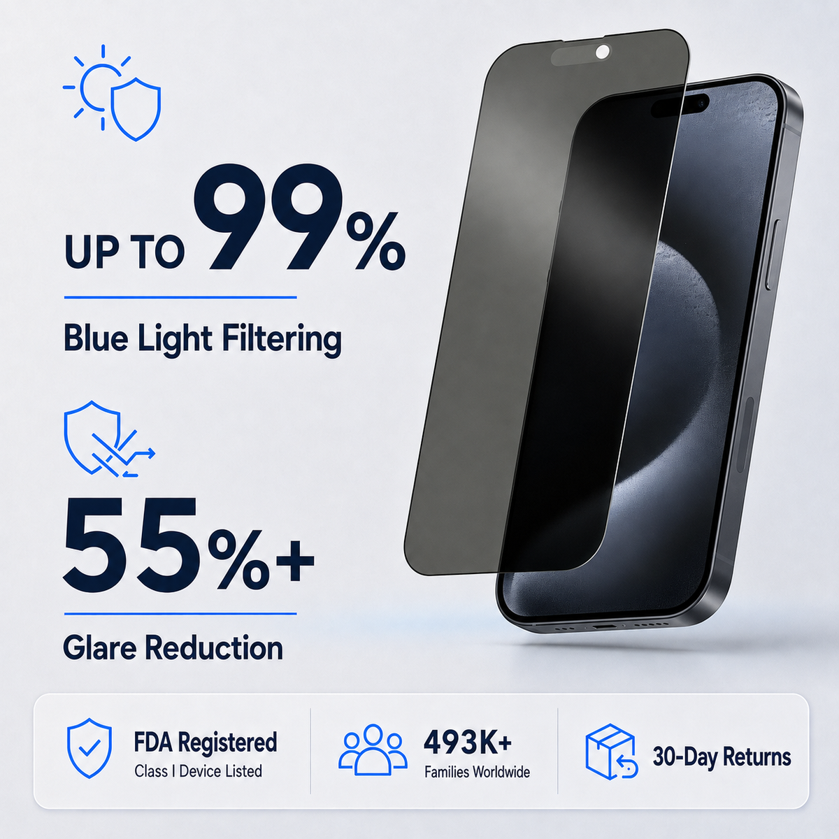 Anti Glare Matte & Privacy Glass Screen Protector for iPhone 15 PRO MAX