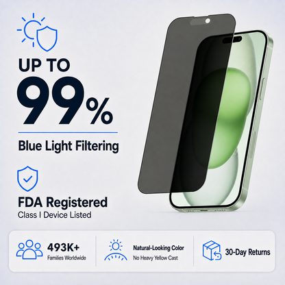Ultra HD & Privacy Glass Screen Protector for iPhone 15 PLUS