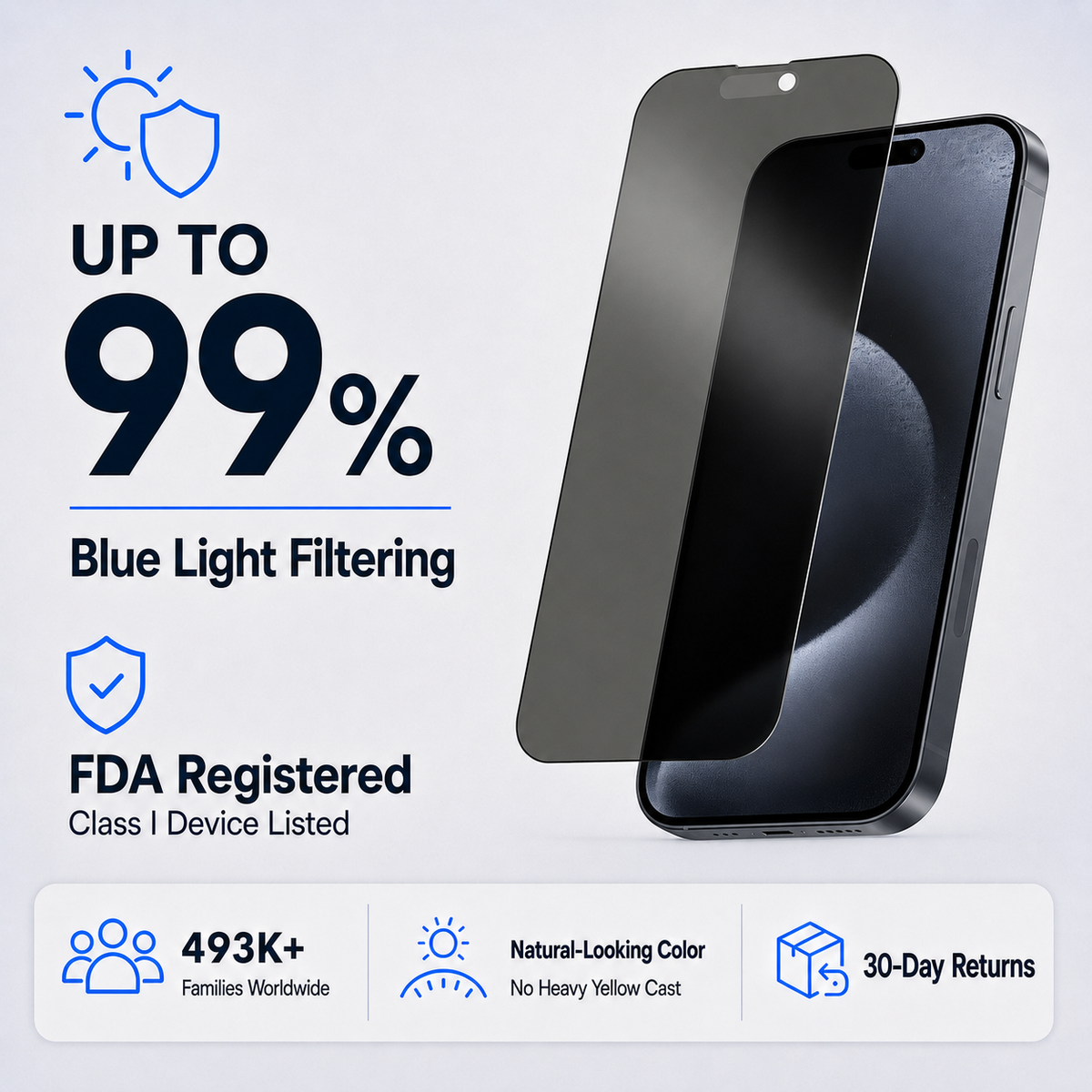 Ultra HD & Privacy Glass Screen Protector for iPhone 15 PRO MAX