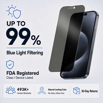 Ultra HD & Privacy Glass Screen Protector for iPhone 15 PRO MAX