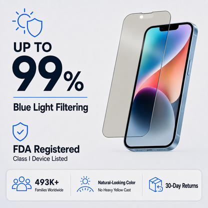 Ultra HD Glass Screen Protector for iPhone 14
