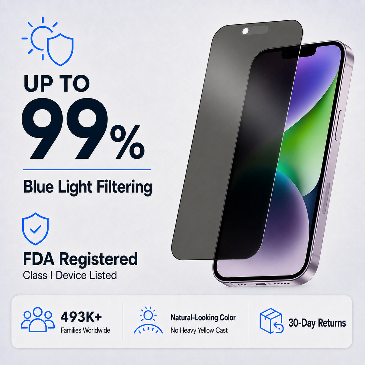 Ultra HD & Privacy Glass Screen Protector for iPhone 14 PLUS