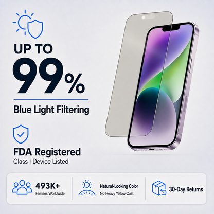 Ultra HD Glass Screen Protector for iPhone 14 PLUS