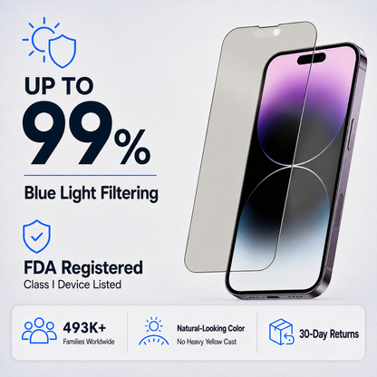 Ultra HD Glass Screen Protector for iPhone 14 PRO