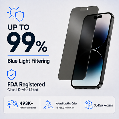 Ultra HD & Privacy Glass Screen Protector for iPhone 14 PRO MAX