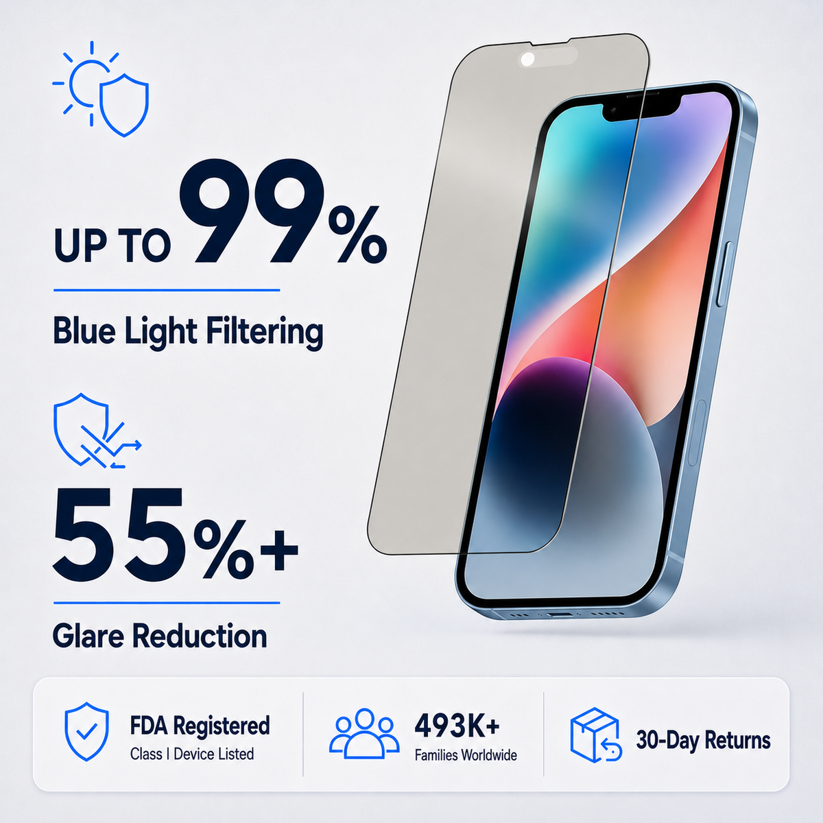 Anti Glare Matte Glass Screen Protector for iPhone 14