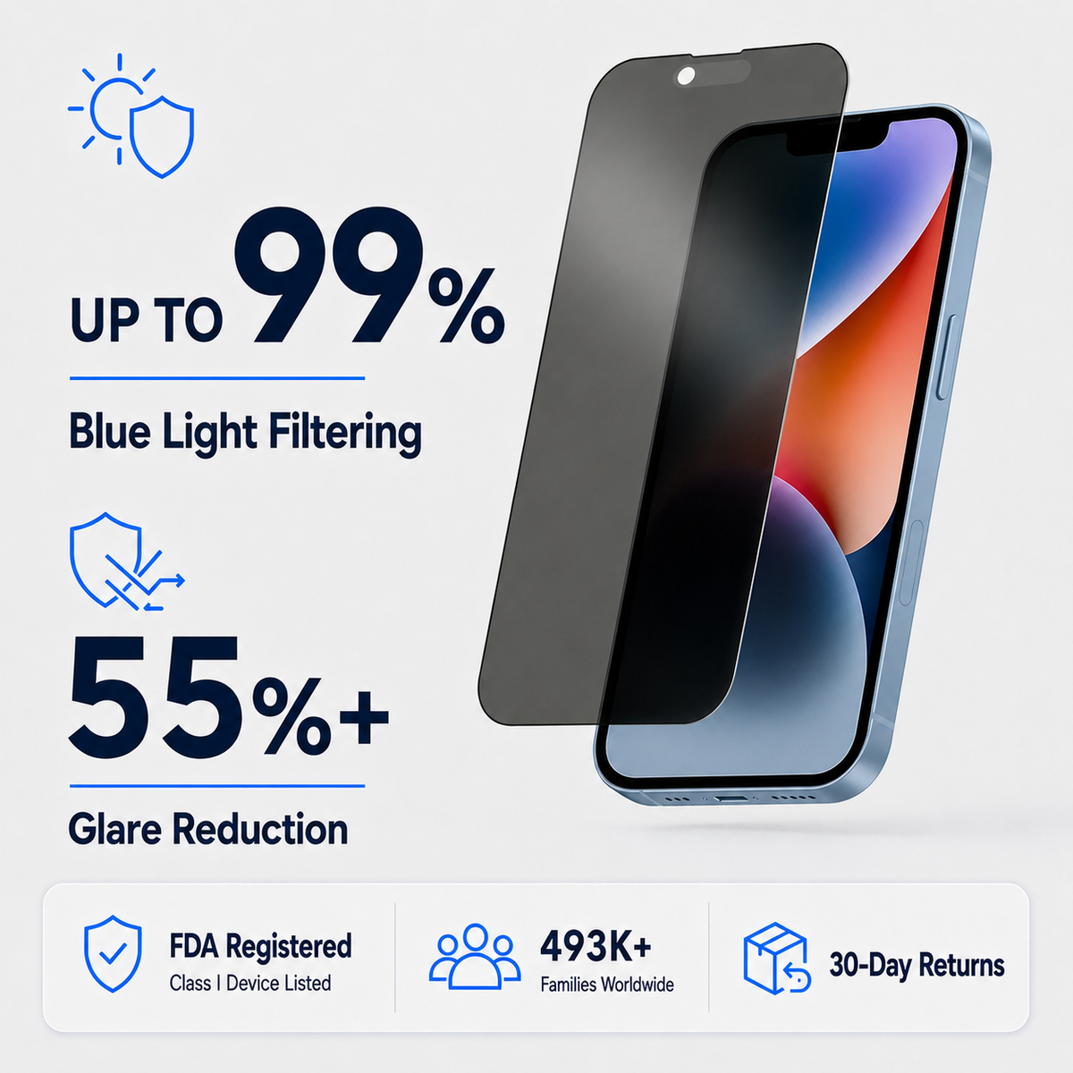 Anti Glare Matte & Privacy Glass Screen Protector for iPhone 14