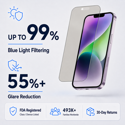Anti Glare Matte Glass Screen Protector for iPhone 14 PLUS