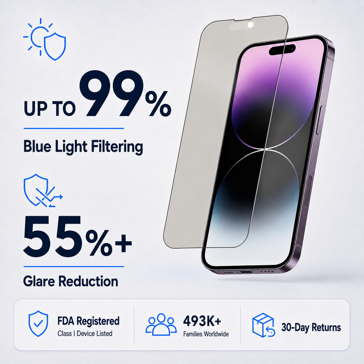 Anti Glare Matte Glass Screen Protector for iPhone 14 PRO