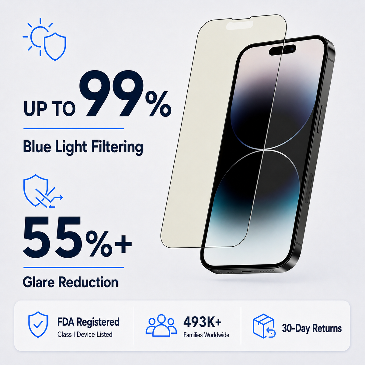 Anti Glare Matte Glass Screen Protector for iPhone 14 PRO MAX