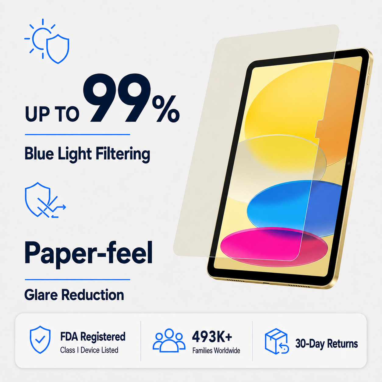 Paper-feel Matte PET Screen Protector for 10.9-inch iPad 11 2025