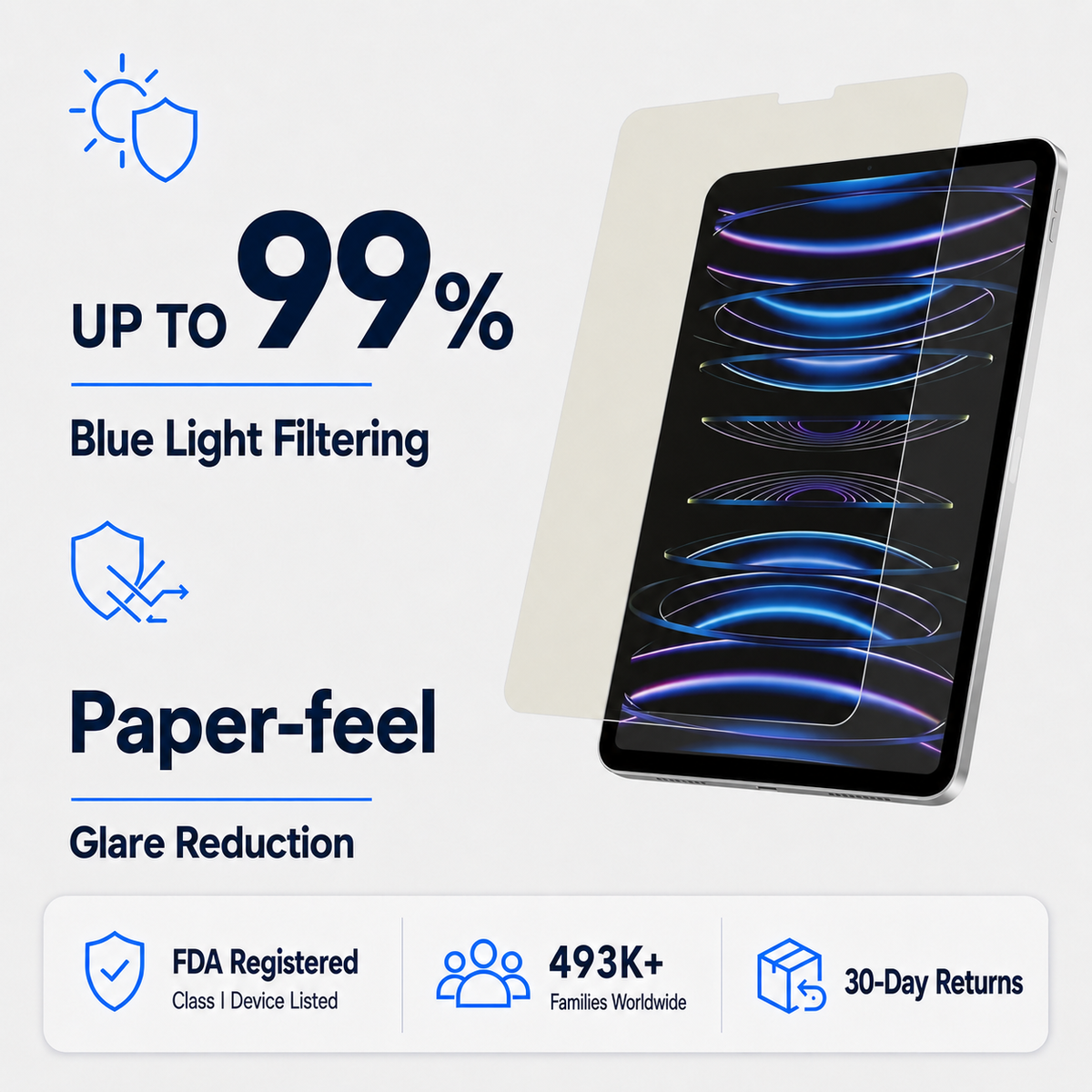 Paper-feel Matte PET Screen Protector for 12.9-inch iPad Pro (2018-2022)