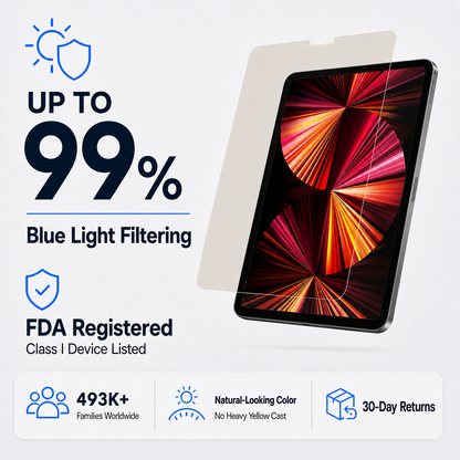 Ultra HD Glass Screen Protector for 11-inch iPad Pro (2018-2022)