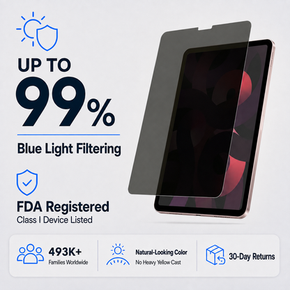 Ultra HD & Privacy Glass Screen Protector for 10.9-inch iPad Air 5th/4th (2020-2022)