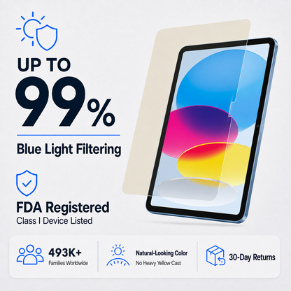Ultra HD Glass Screen Protector for 10.9-inch iPad 10 2022