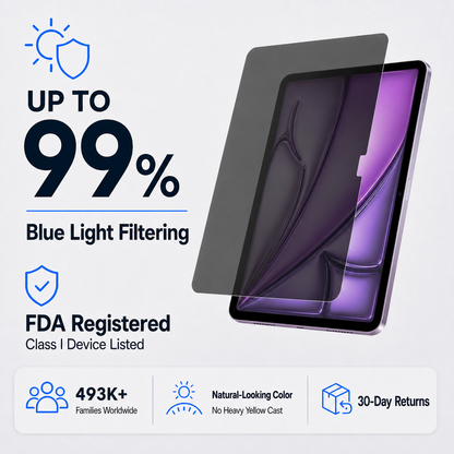 Ultra HD & Privacy Glass Screen Protector for 11-inch iPad Pro (2024-2025)