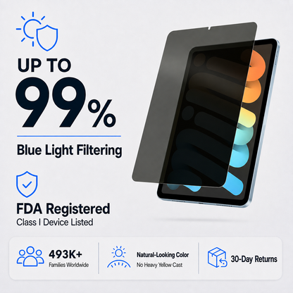 Ultra HD & Privacy Glass Screen Protector for iPad Mini 7/6
