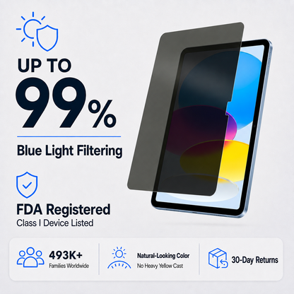 Ultra HD & Privacy Glass Screen Protector for 10.9-inch iPad 10 2022