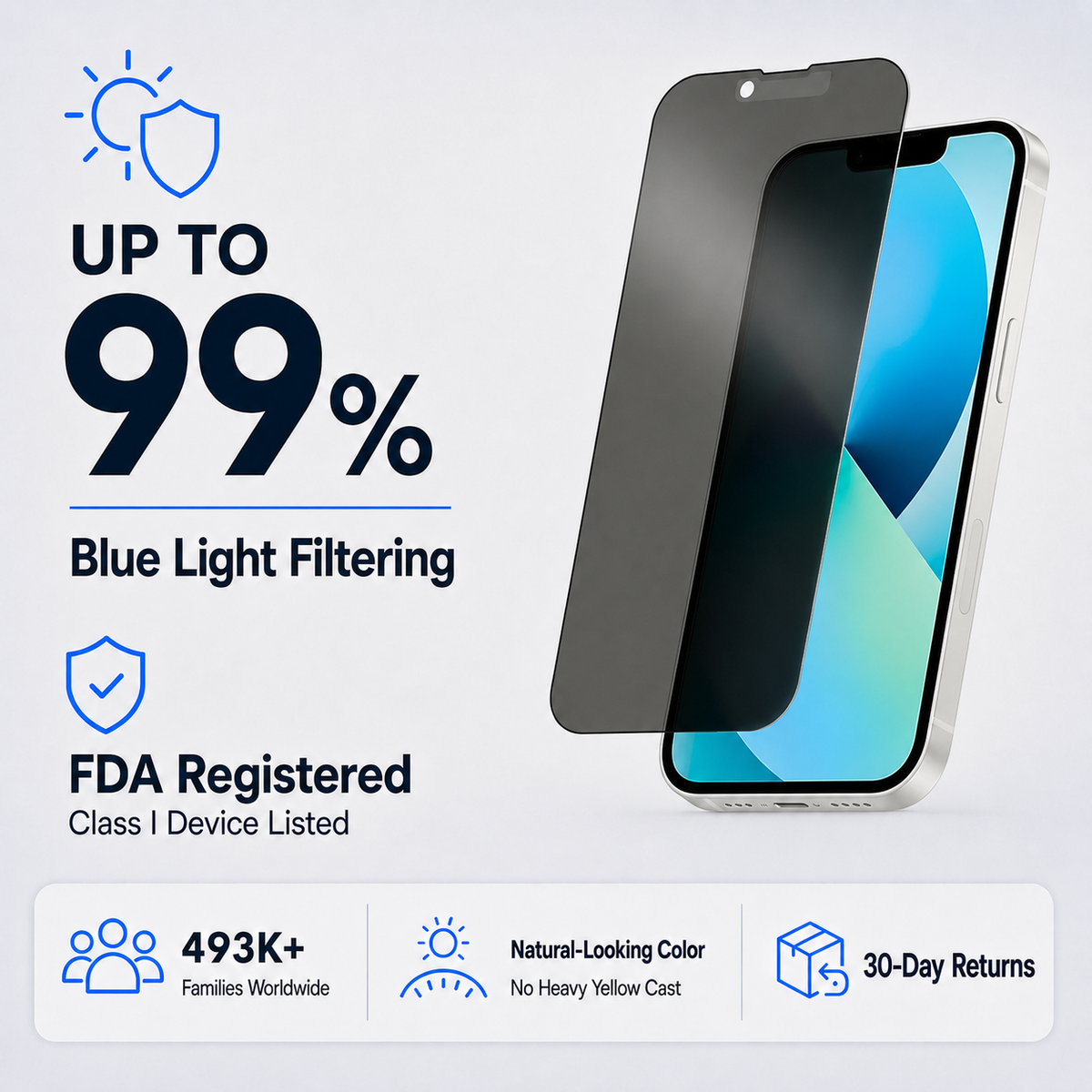 Ultra HD & Privacy Glass Screen Protector for iPhone 13