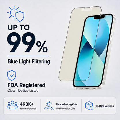 Ultra HD Glass Screen Protector for iPhone 13