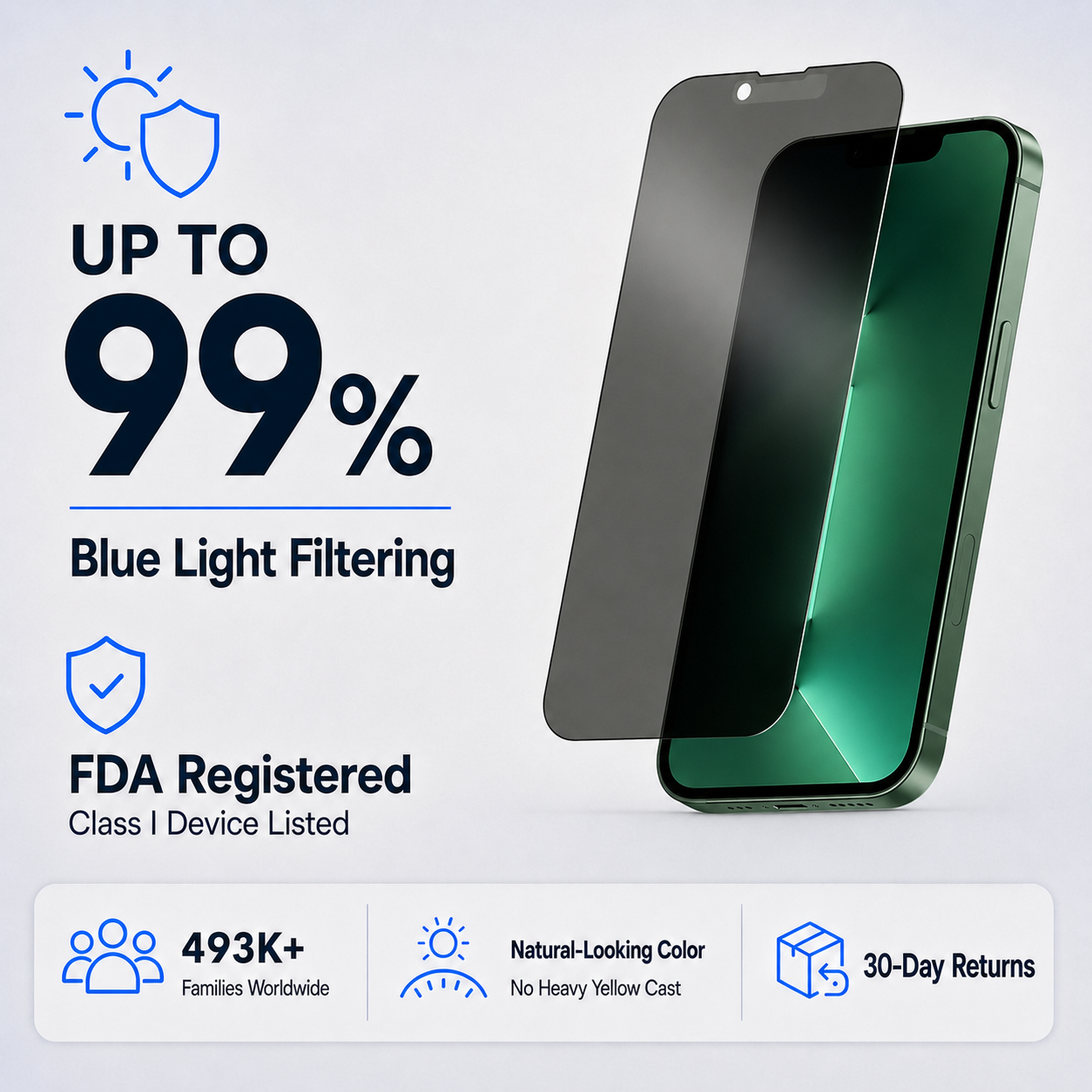 Ultra HD & Privacy Glass Screen Protector for iPhone 13 PRO