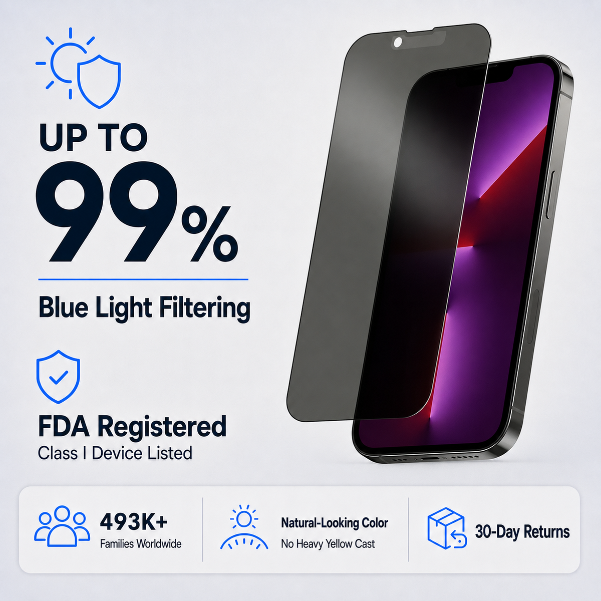 Ultra HD & Privacy Glass Screen Protector for iPhone 13 PRO MAX