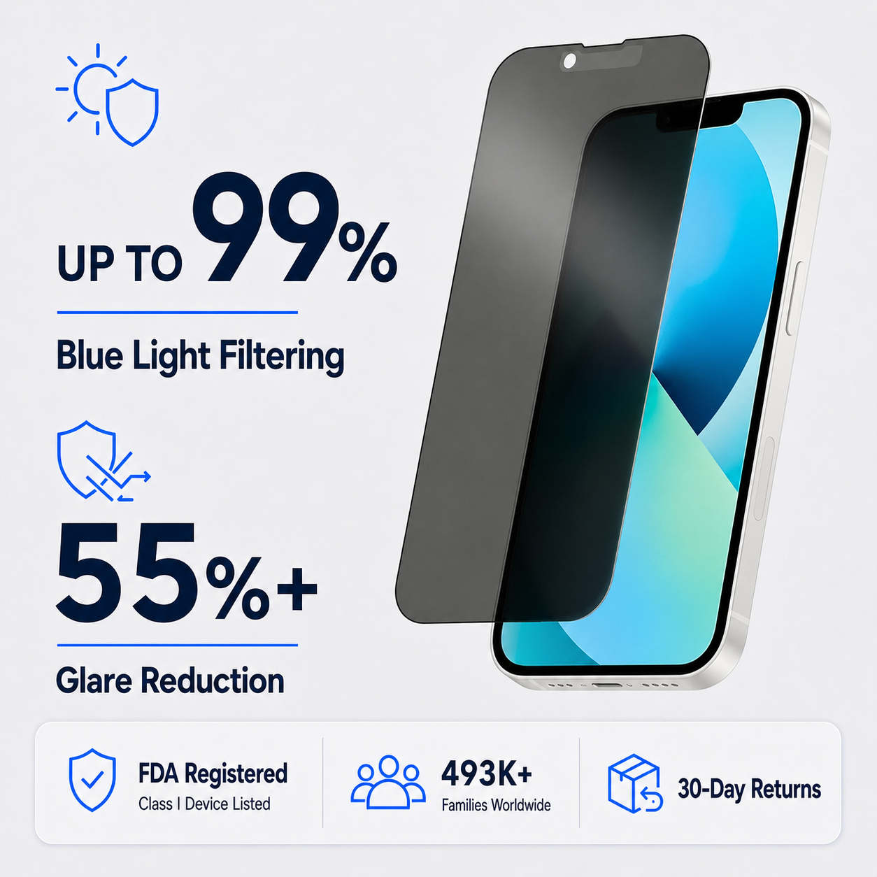 Anti Glare Matte & Privacy Glass Screen Protector for iPhone 13