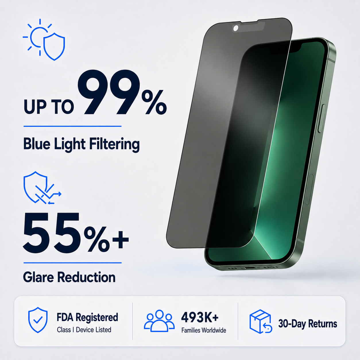Anti Glare Matte & Privacy Glass Screen Protector for iPhone 13 PRO