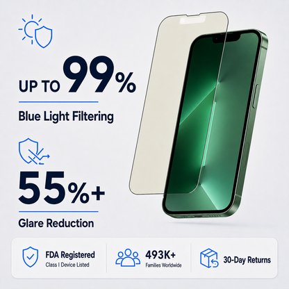 Anti Glare Matte Glass Screen Protector for iPhone 13 PRO