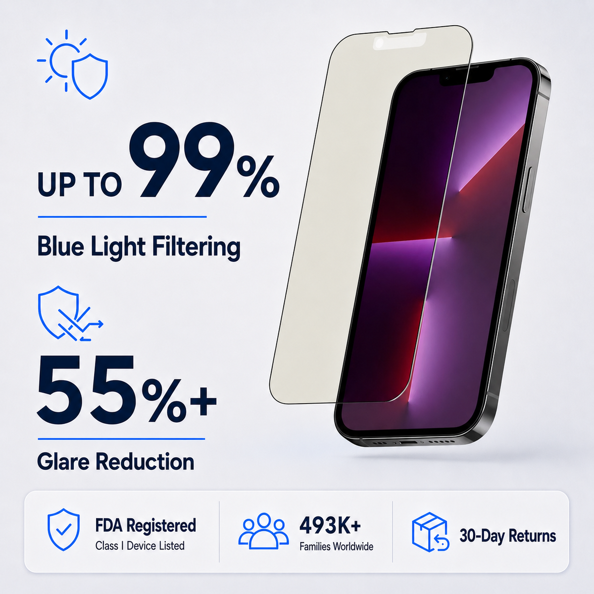 Anti Glare Matte Glass Screen Protector for iPhone 13 PRO MAX