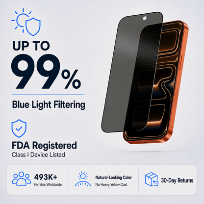 Ultra HD & Privacy Glass Screen Protector for iPhone 17 PRO MAX