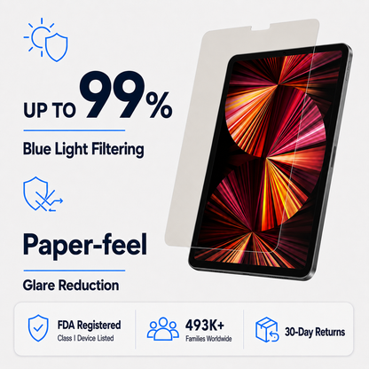 Paper-feel Matte PET Screen Protector for 11-inch iPad Pro (2018-2022)