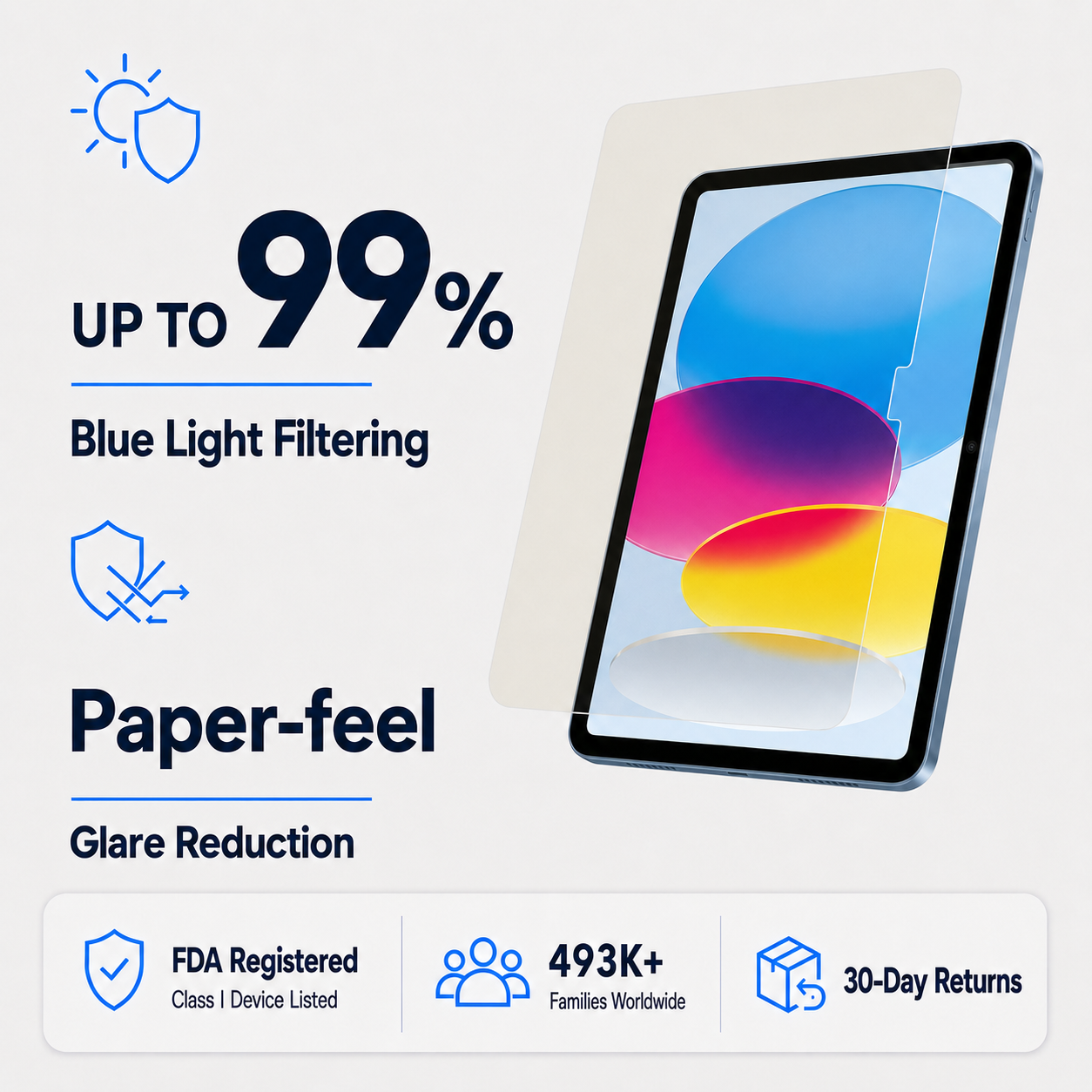 Paper-feel Matte PET Screen Protector for 10.2-inch iPad 7th/8th/9th (2019-2024)