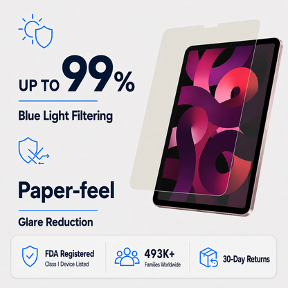 Paper-feel Matte PET Screen Protector for 10.9-inch iPad Air 5th/4th (2020-2022)