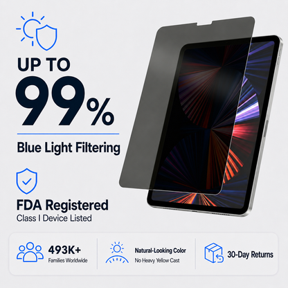 Ultra HD & Privacy Glass Screen Protector for 11-inch iPad Pro (2018-2022)