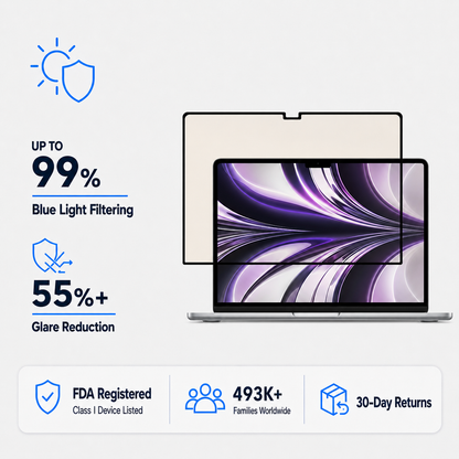 Anti Glare Matte Glass Screen Protector for 13-inch Macbook Air (Intel/M1, 2018-2020)