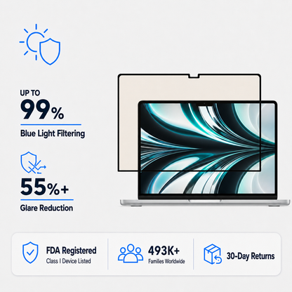 Anti Glare Matte Glass Screen Protector for 13.6-inch Macbook Air (M2–M5, 2022-2025)