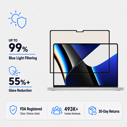 Anti Glare Matte Glass Screen Protector for 14-inch Macbook Pro (M1-M5, 2021-2026)