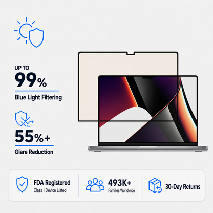 Anti Glare Matte Glass Screen Protector for 15-inch Macbook Pro (Intel, 2016-2019)