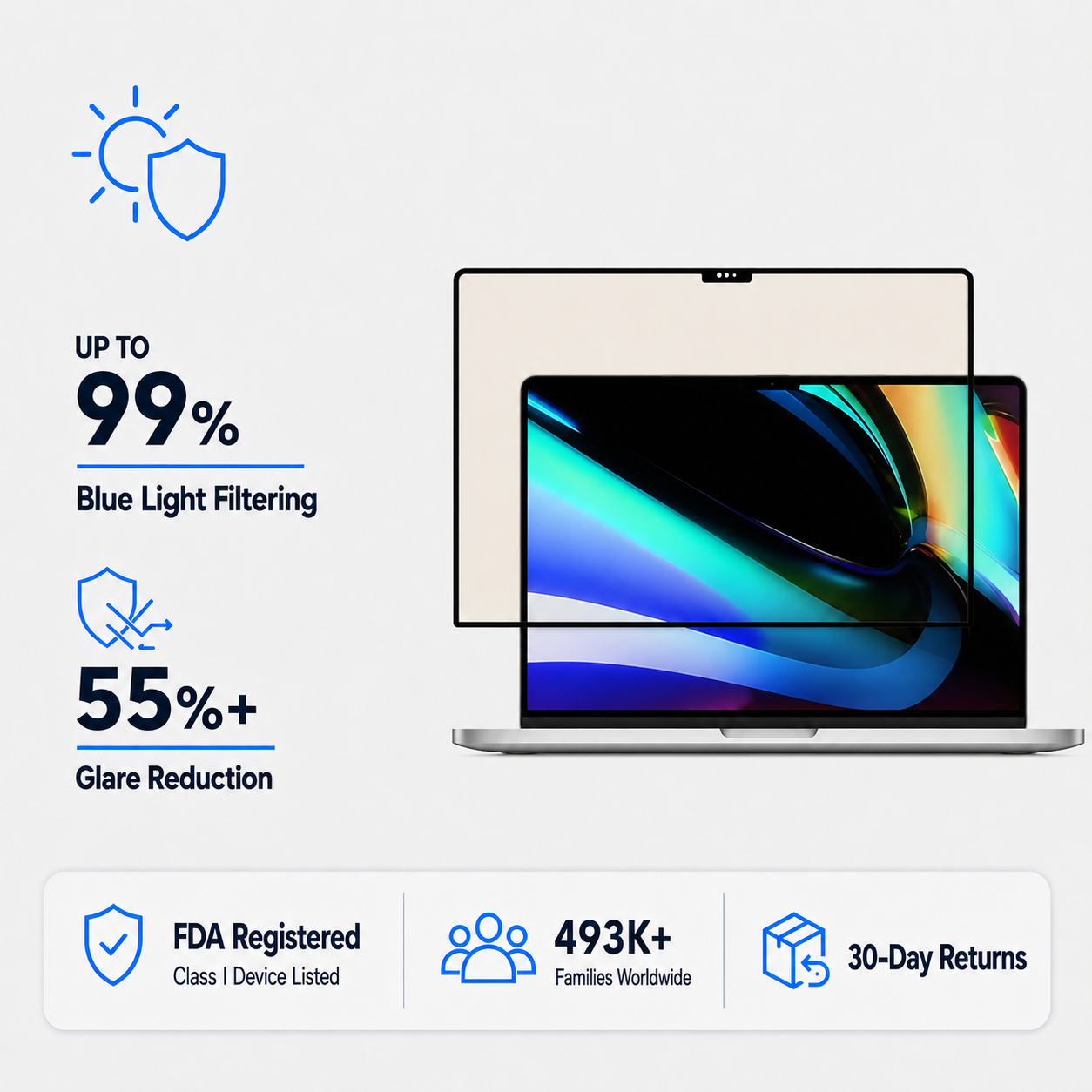 Anti Glare Matte Glass Screen Protector for 16-inch Macbook Pro (Intel, 2019-2020)