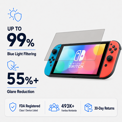 Anti Glare Matte Glass Screen Protector for Nintendo Switch