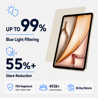Anti Reflective & Anti Glare Glass Screen Protector for 13-inch iPad Air 6/7 (2024-2025)