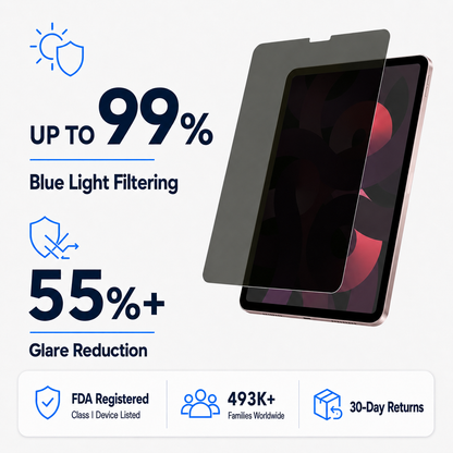 Anti Glare Matte & Privacy Glass Screen Protector for 11-inch iPad Pro (2018-2022)