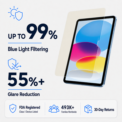 Anti Glare Matte Glass Screen Protector for 10.2-inch iPad 7th/8th/9th (2019-2024)